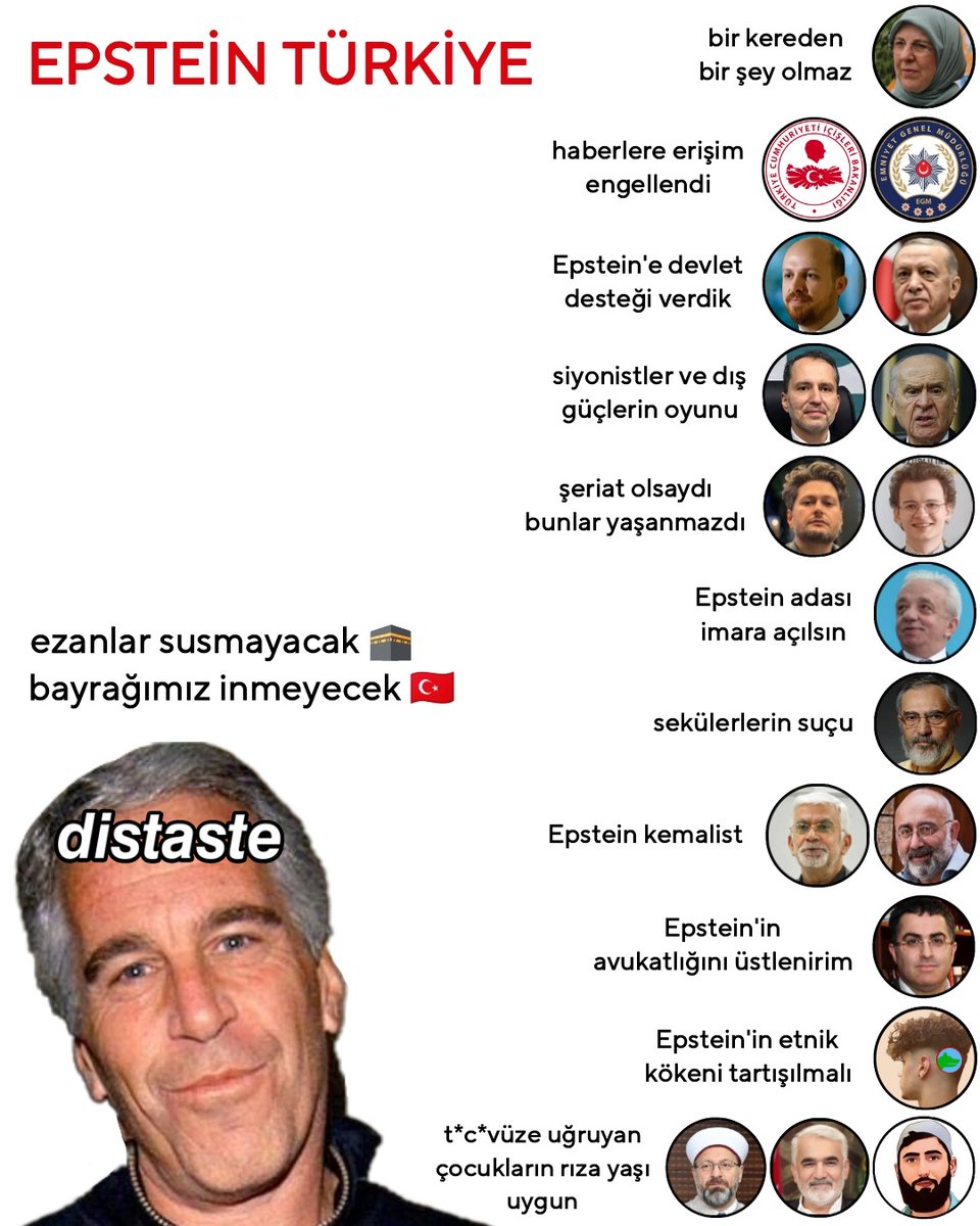 Türkiye'de yaşansaydı #Epstein