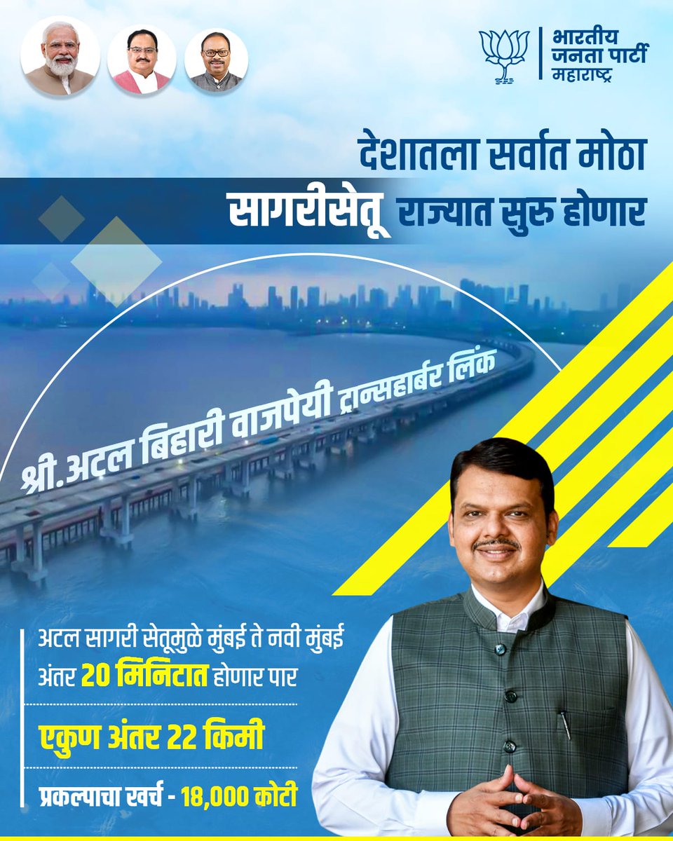 BJYM4MH's tweet photo. 1 स्वप्न... 7 वर्ष... 18000 कोटी रुपये...
#MumbaiTransHarbourLink https://t.co/n7wz4rlrdY