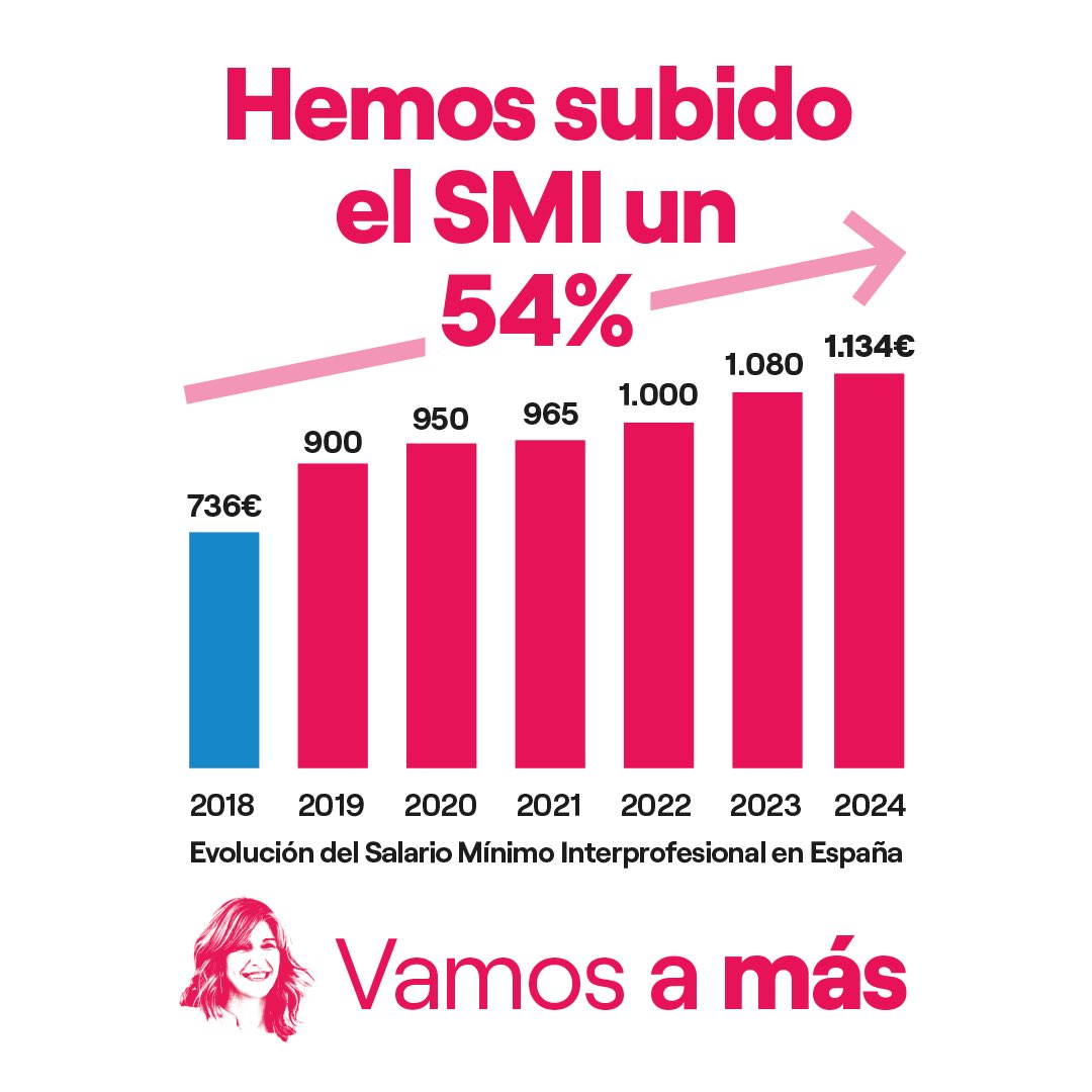 Sumar tweet media