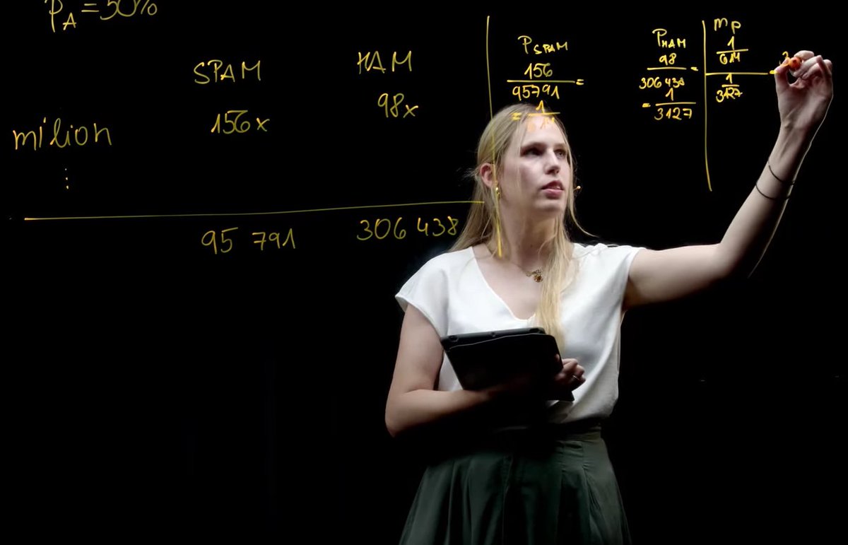 CS Department at FEE CTU Prague tweet media