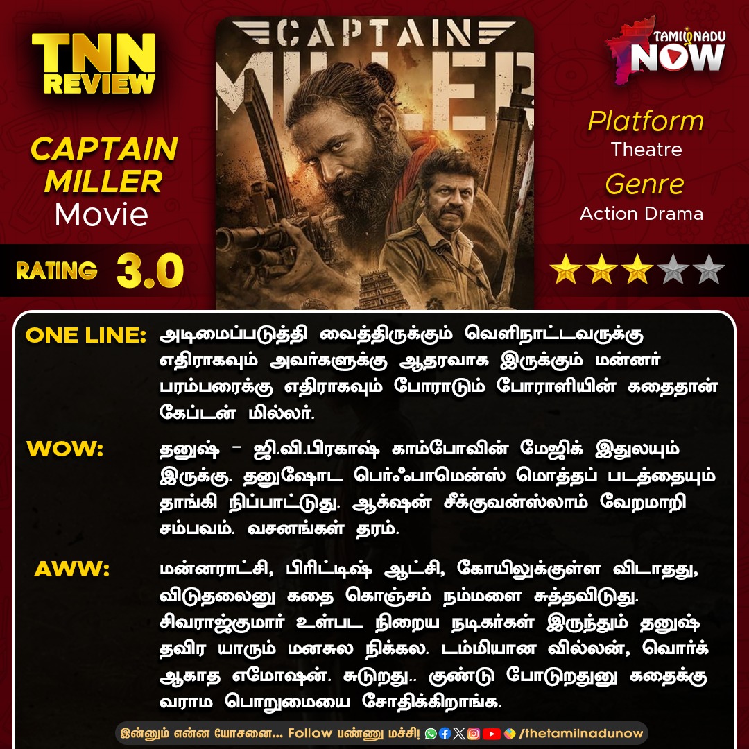 thetamilnadunow's tweet photo. #CaptainMiller படம் எப்படி இருக்கு?
படம் பார்த்துட்டீங்களா..? உங்க ரெவ்யூவை கமெண்டில் சொல்லுங்க...
#TamilCinema #Kollywood #Dhanush #ArunMatheswaran #priyankamohan #MovieReview #Review #TNNReview @dhanushkraja https://t.co/tjxwyYSlpr
