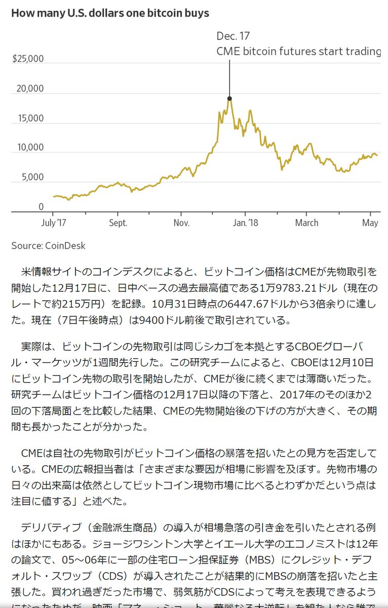 クオンとハッカー (@sys_tradingtech) / Posts / X