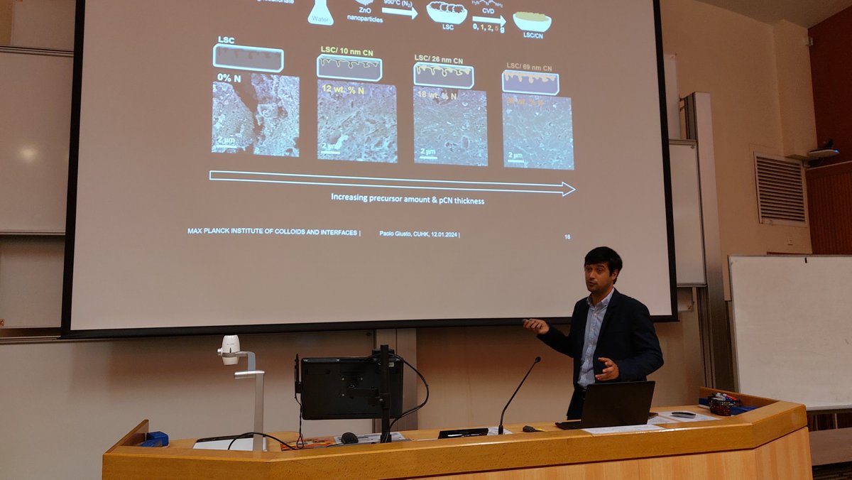 Savateev Lab (@savateevlab) on Twitter photo <a href="/PaoloGiusto/">Paolo Giusto</a> presents at the <a href="/CUHKofficial/">The Chinese University of Hong Kong - CUHK</a> applications of #CarbonNitride thin films in batteries🔋 catalysis 🧪 and optics. It is a great pleasure to host you here! <a href="/PaoloGiusto/">Paolo Giusto</a> presents at the <a href="/CUHKofficial/">The Chinese University of Hong Kong - CUHK</a> applications of #CarbonNitride thin films in batteries🔋 catalysis 🧪 and optics. It is a great pleasure to host you here!