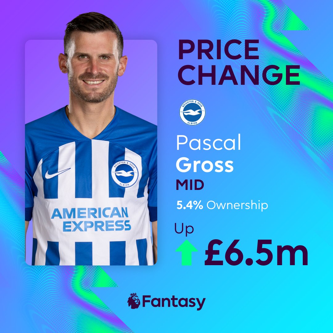 Leading the way for points at @OfficialBHAFC and now rising in price 📈 Is Pascal Gross part of your #FPL Gameweek 21 plans? 👀