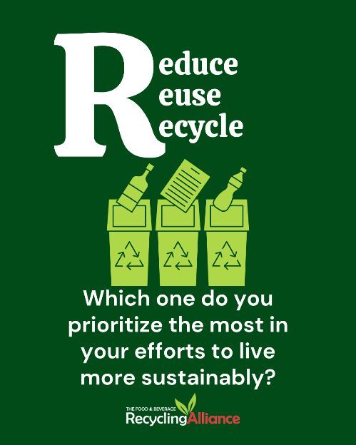 New Year, New Goals! Which of the three Rs do you priotise the most in your efforts to live more sustainable. #LetsMakeWasteValuable #FBRA #FBRAlliance
