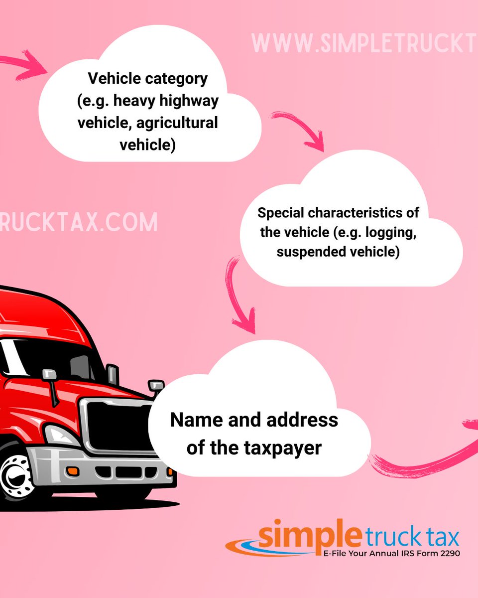 simpletruck2290 tweet picture