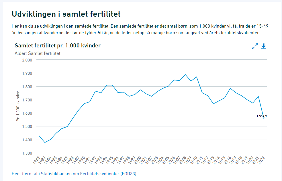 Mikael Olai Milhøj tweet media