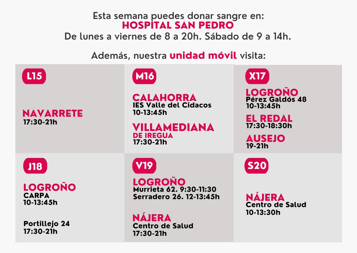 bsangrelarioja's tweet photo. 📝¡Toma nota! Esta semana puedes donar sangre en el 🏥 Hospital San Pedro:
-lunes a viernes, de 8 a 20h
-sábado, de 9 a 14h
🚍 Además, nuestra unidad móvil visita:
📍#Navarrete
📍#Calahorra
📍#VillamedianaDeIregua
📍#ElRedal
📍#Ausejo
📍#Logroño
📍#Nájera https://t.co/sHTXVCMDGi