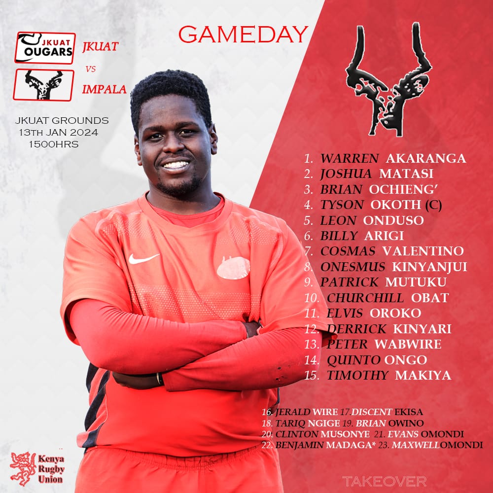 ImpalaRfc's tweet photo. Team news |
Gazelles are away on unfamiliar territory and the following lads are on guard for THE MIGHTY IMPALA
MADAGA* makes his senior debut.
ONESMUS on his first outing of the season.
#ComeOnYouImpala
#impala #impalarfc #impalarugby #impalatime #championship #kruchampionship https://t.co/TntOGJGdGK