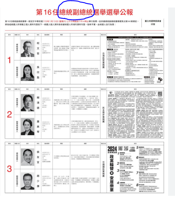 catdocatgo's tweet photo. @harry_shosta 口口聲聲說選總統，怎麼你寫就變領導人 https://t.co/vJ9I4Ye6lo