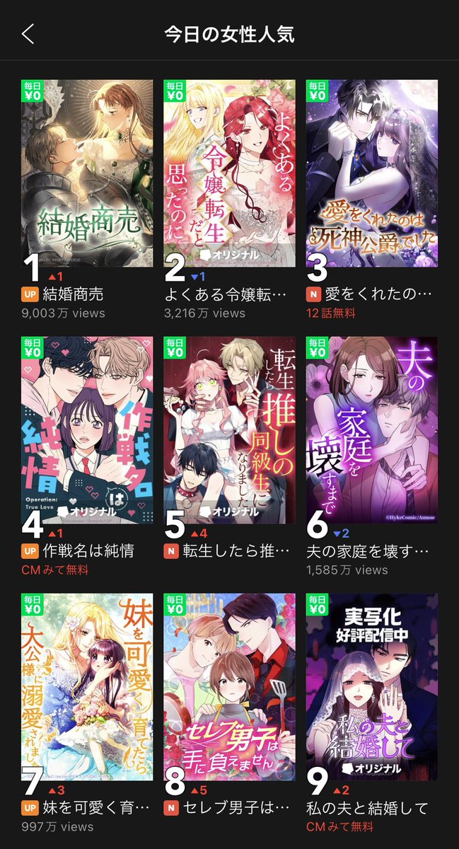 「【告知】本日からLINE漫画で配信されています『セレブ男子は手に負えません』のウ」|やじまり@5/5コミティアのイラスト