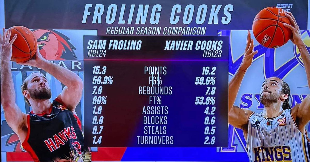 Karl Beston tweet media