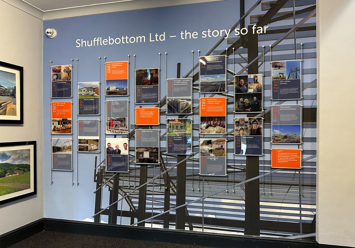 Shufflebottom Ltd tweet media