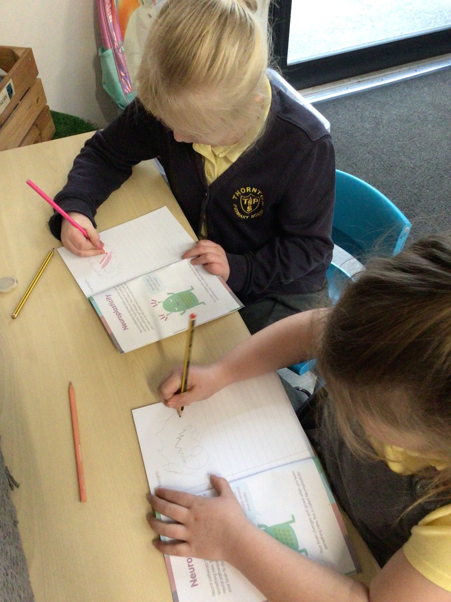 TPS1914's tweet photo. This week, all classes were introduced to myHappymind. They began their myHappymind journey meeting the characters for each module and they all received their new journal which they will use during each myHappymind lesson.#myhappymind https://t.co/Nd7E50Gyv8