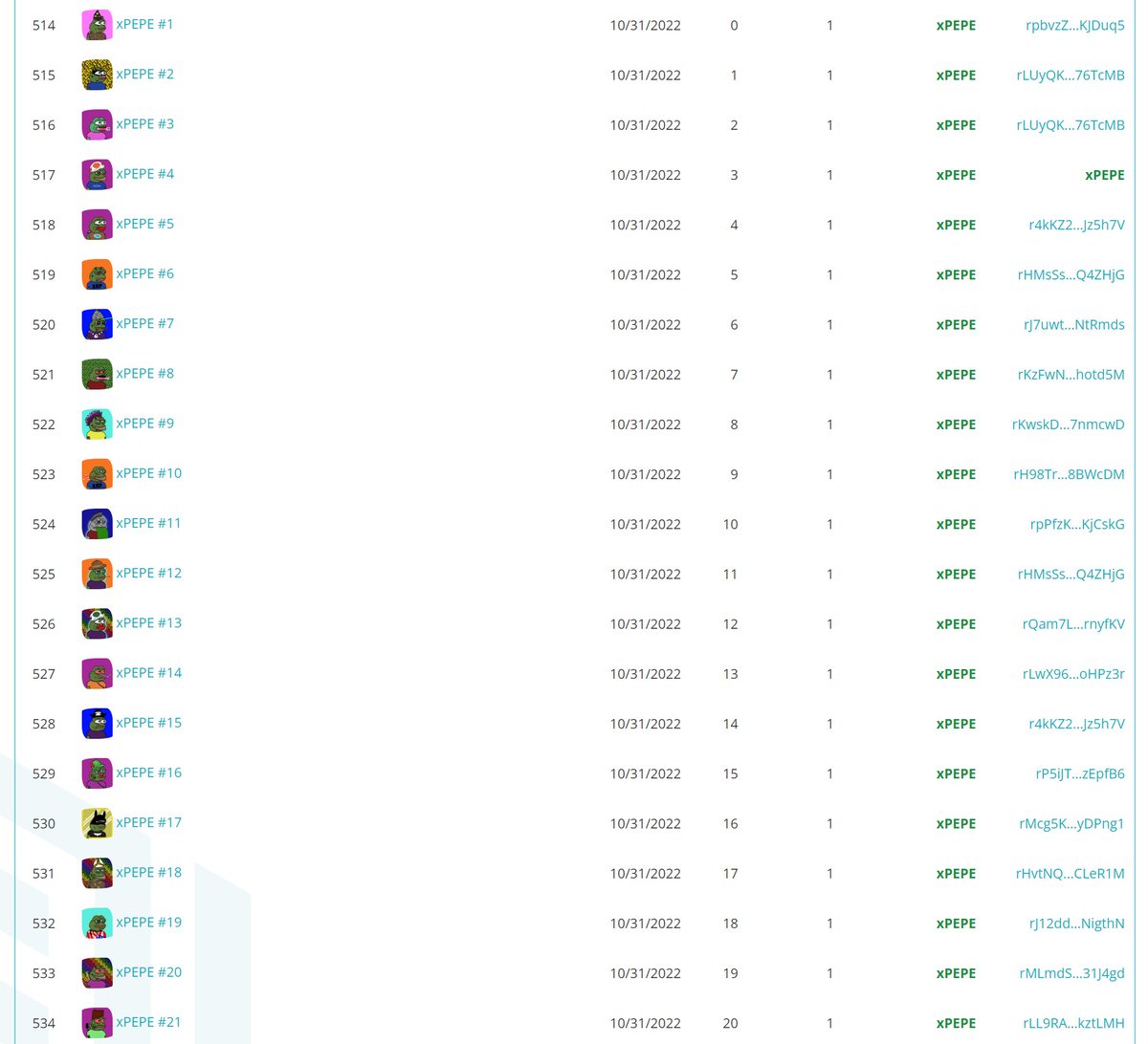 XRPNFTdotcom's tweet image. This confirms it: @xPEPENFT's first fully minted collection on the XRP Ledger, minted by us. 💚🐸