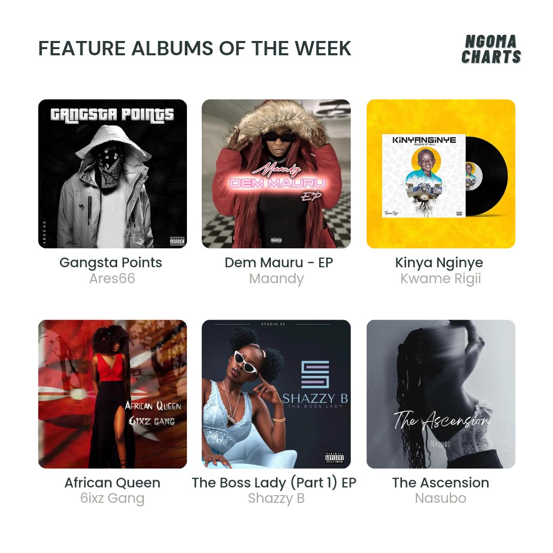 Feature albums of the week

➡️ #Ares66 - Gangsta Points
➡️ <a href="/MaandyKabaya/">KABAYA</a> - Dem Mauru EP
➡️ <a href="/kwamerigii/">#tamat6 Legendary</a> - Kinya Nginye 
➡️ <a href="/6ixzGang/">6ixz Gang</a> - African Queen 
➡️ <a href="/ShazzyShazzyB/">@ShazzyB</a> - The Boss Lady (Part 1) EP
➡️ <a href="/nasubo/">Nasubo</a> - the Ascension

#KEmusic