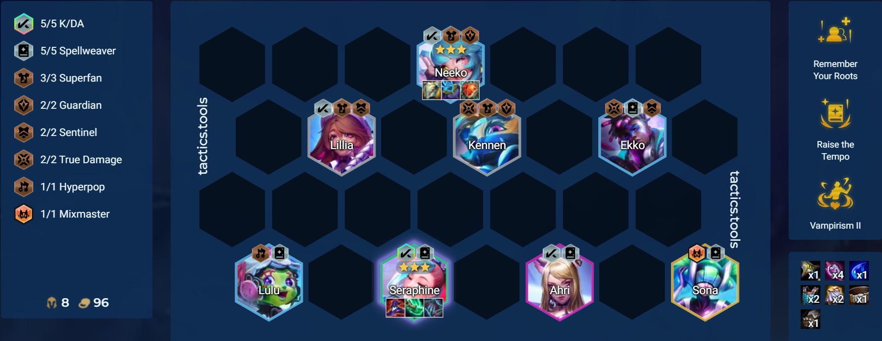 Clement Chu on X: “Seraphine Reroll: 🔥 Reroll in Tournament 
