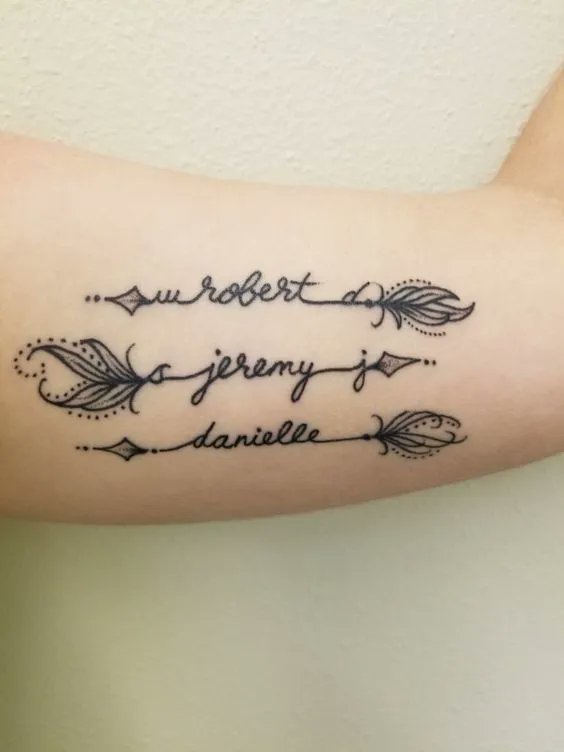 Robert Name Tattoo Designs