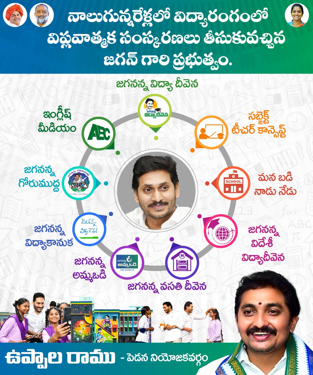 uppalaramuysrcp's tweet photo. నాలుగున్నరేళ్లలో విద్యారంగంలో విప్లవాత్మక సంస్కరణలు తీసుకువచ్చిన జగనన్న ప్రభుత్వం.
#APTopsInEducation
#EducationalaReformsInAP #CMYSJagan https://t.co/gcFShTPayW