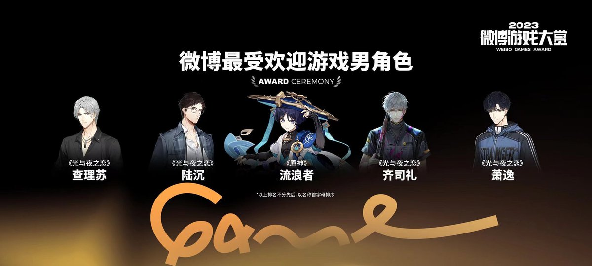 kzshii's tweet photo. scara winning in the most popular male game characters on weibo omg you will always be famous my baby https://t.co/GDBx2k8SYo