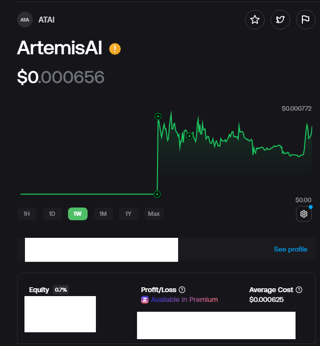 singleandhigh's tweet photo. No idea what to expect just threw some money at it. https://t.co/abuwlodiFP