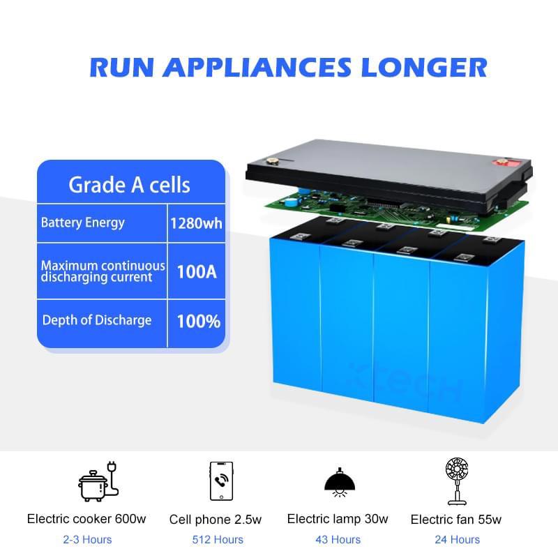 KTech Solar Energy Batteries run appliances better. It's the best solution for your energy needs. 🤙🏼 09036004004 #shikeglobal #solar #KTech