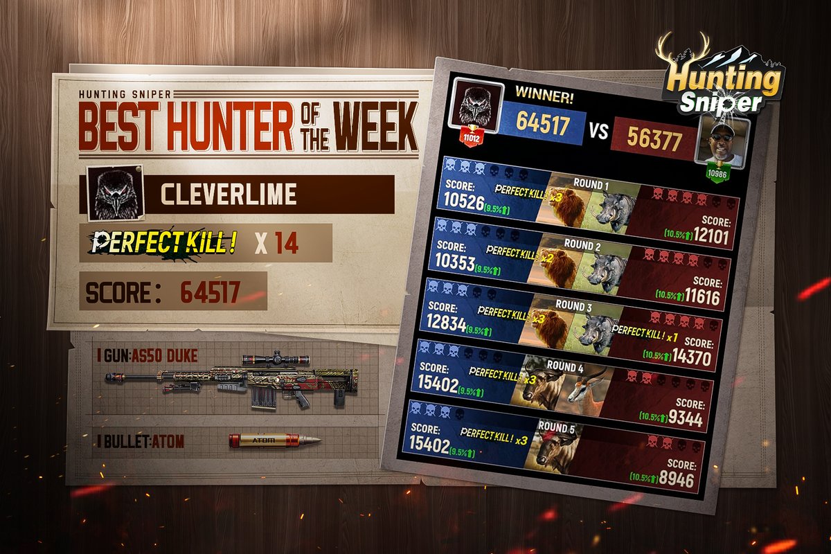 HuntingSniperGame tweet media