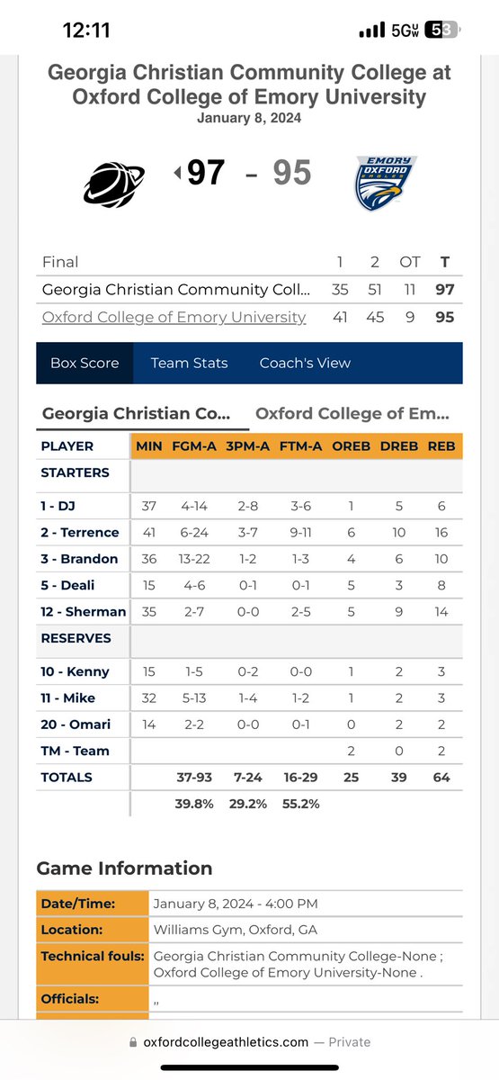 D1Brandonn's tweet photo. vs *Emory Oxford College*‼️
•28 points 
•10 rebounds 
•2 Assists 

13/22, 59.1% FG
#3 https://t.co/1xzxkSfwBd