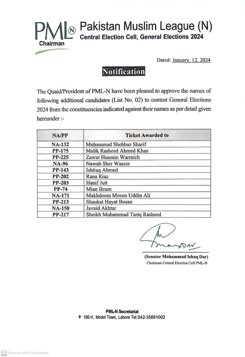 MIshaqDar50's tweet photo. Supplementary List No.2 of PMLN ticket holders from different National and Provincial constituencies from Punjab Province. 

Prayers &amp; best of luck for the upcoming General Elections 2024. 

May Allah SWT bless you with glorious victory. Ameen🌺🤲🌺 https://t.co/SZzKmyKDTo