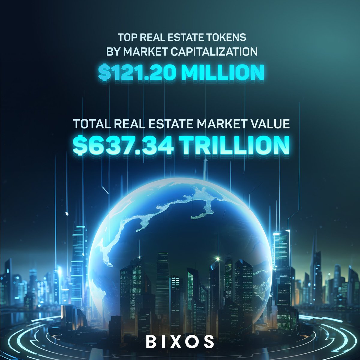 Bixosinc's tweet photo. ✨Imagine that 1% of the world's real estate sales are made using blockchain technology.

👀That's almost $6 trillion.

🎉We are at the beginning of it all!

$UBXS #Blockchain #Crypto https://t.co/d60p4l8GIp