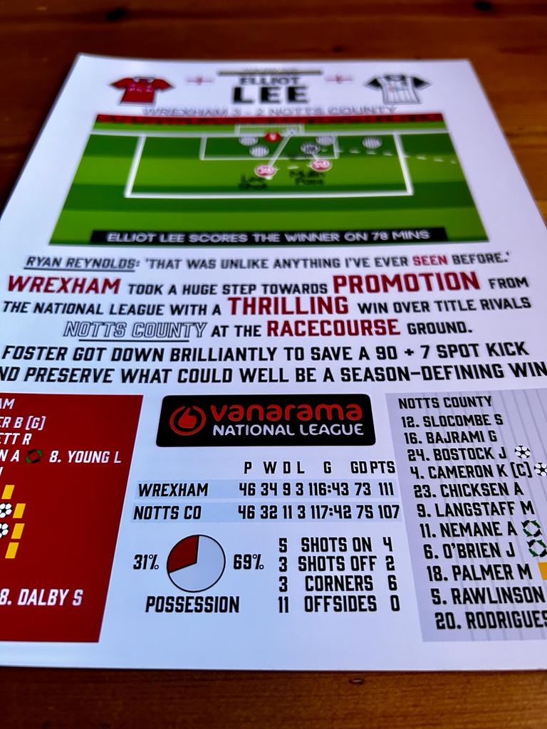 WAWSPORT (@wawsportprints) on Twitter photo A4 Framed print to rember THAT <a href="/ElliotLee9/">Elliot Lee</a>  goal and game of the season for <a href="/Wrexham_AFC/">Wrexham AFC</a> v <a href="/Official_NCFC/">Notts County FC</a> . etsy.me/3Sjvra8 via <a href="/Etsy/">Etsy</a> #wrexham A4 Framed print to rember THAT <a href="/ElliotLee9/">Elliot Lee</a>  goal and game of the season for <a href="/Wrexham_AFC/">Wrexham AFC</a> v <a href="/Official_NCFC/">Notts County FC</a> . etsy.me/3Sjvra8 via <a href="/Etsy/">Etsy</a> #wrexham