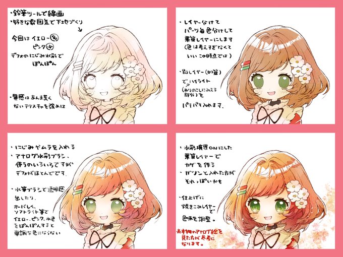 クリスタでアナログ水彩風の絵を考える