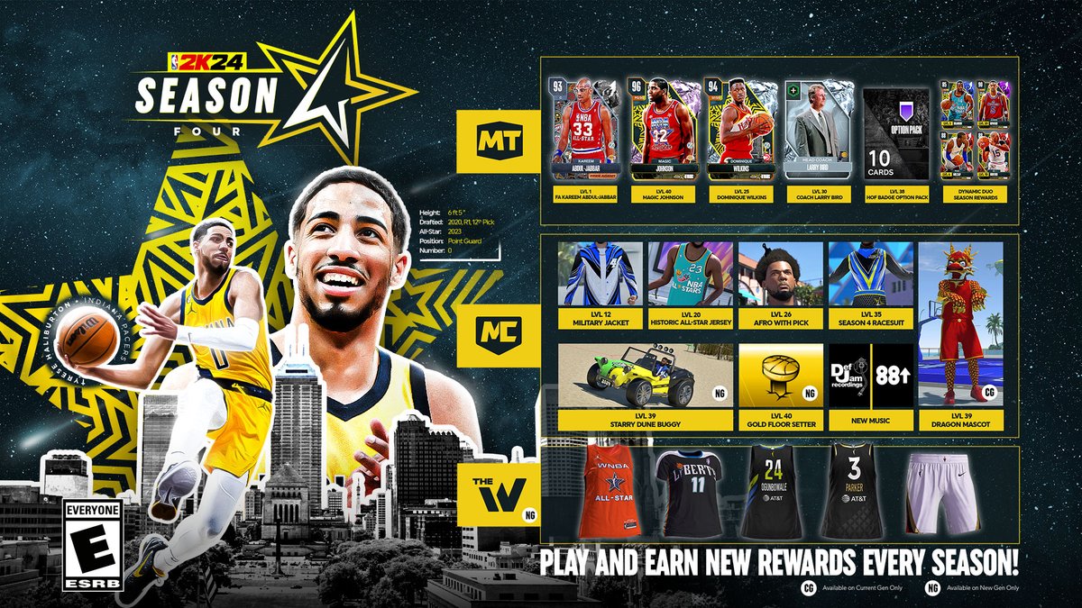 NBA 2K MyTEAM tweet media