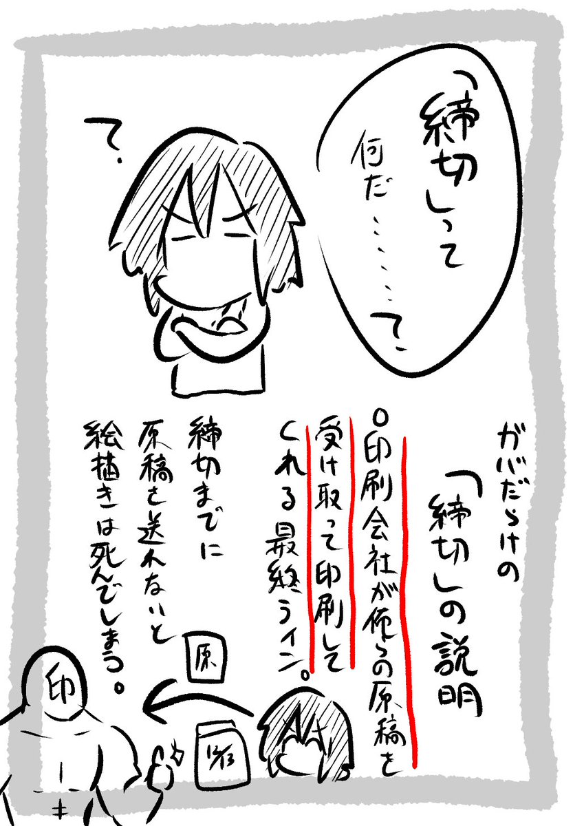 #神官くんのC103レポ漫画 3.同人誌を作る側に立つことで得た「締切」に関する色々な事