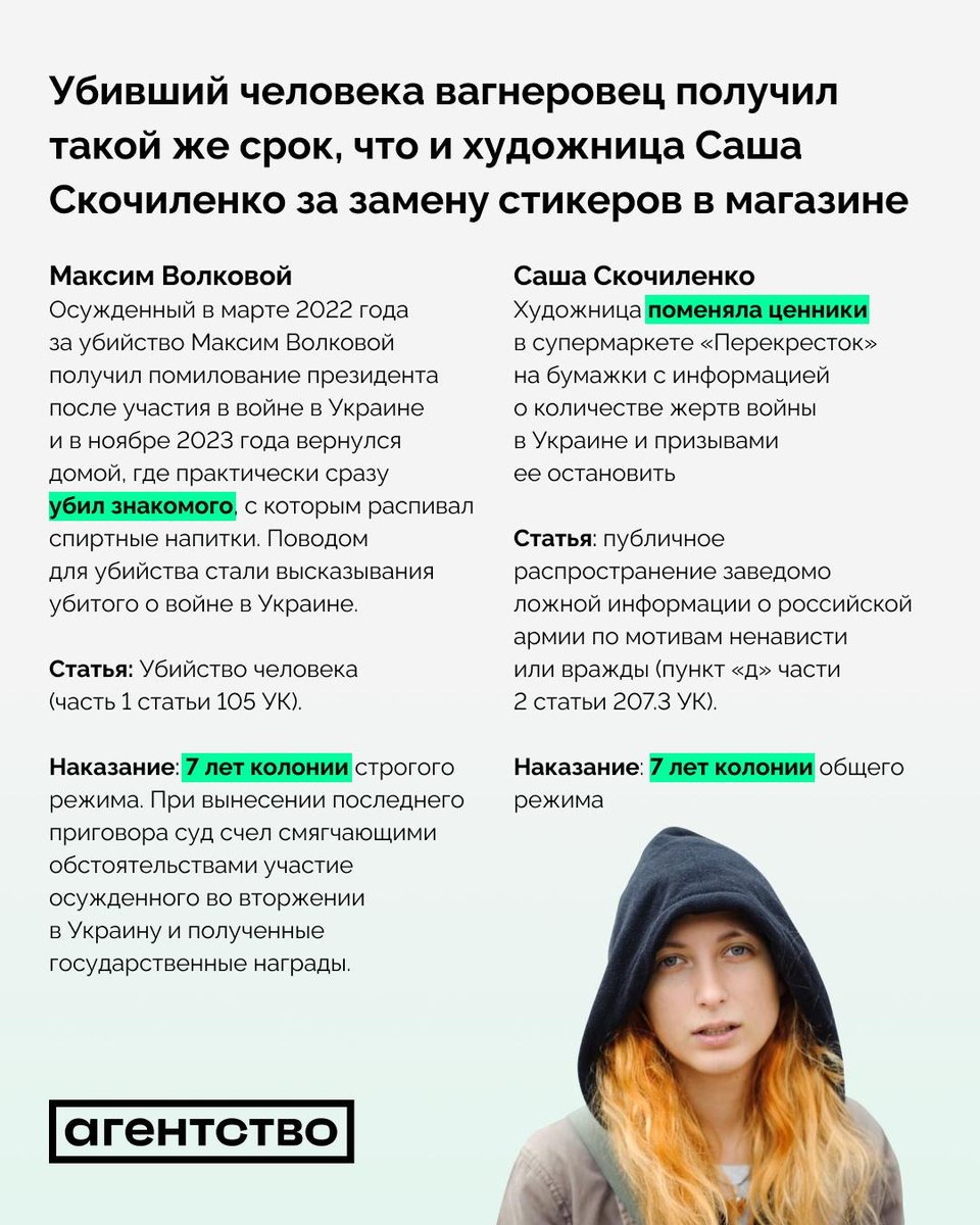 Российские суды начали выносить приговоры бывшим заключенным, помилованным за службу в Украине и совершившим по возвращению новое убийство. В пятницу «Медиазона» рассказала о приговоре жителю Приморья Максиму Волковому, бывшему заключенному, который после возвращения с войны убил