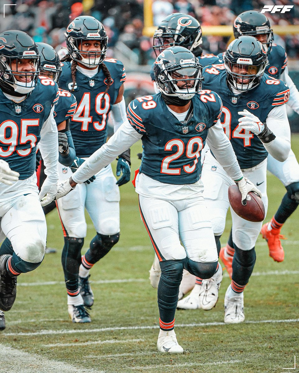 The Chicago Bears defense caught 22 INTs this season Tied-1st in the NFL 💥