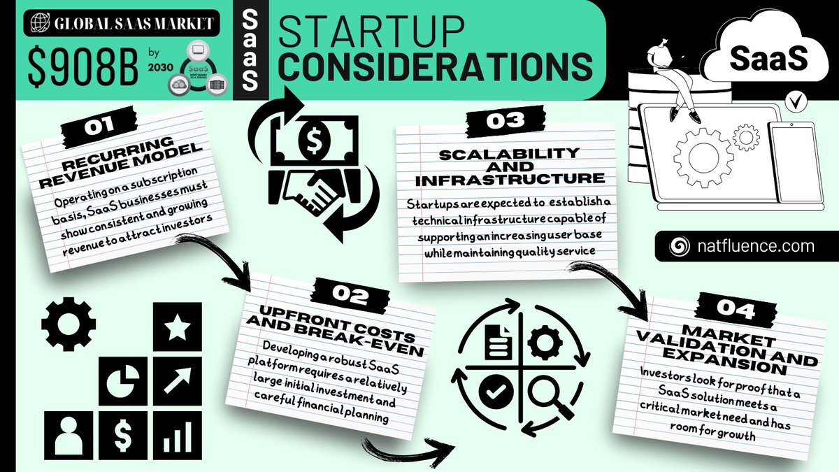Natfluence tweet media