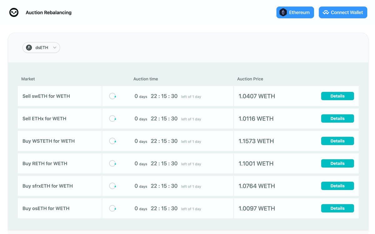 indexcoop's tweet photo. The bids are marching in 📯

Up for sale in the dsETH auction rebalance:
@swellnetworkio $swETH
@staderlabs $ETHx
@LidoFinance $wstETH
@Rocket_Pool $rETH
@fraxfinance $sfrxETH
@stakewise_io $osETH