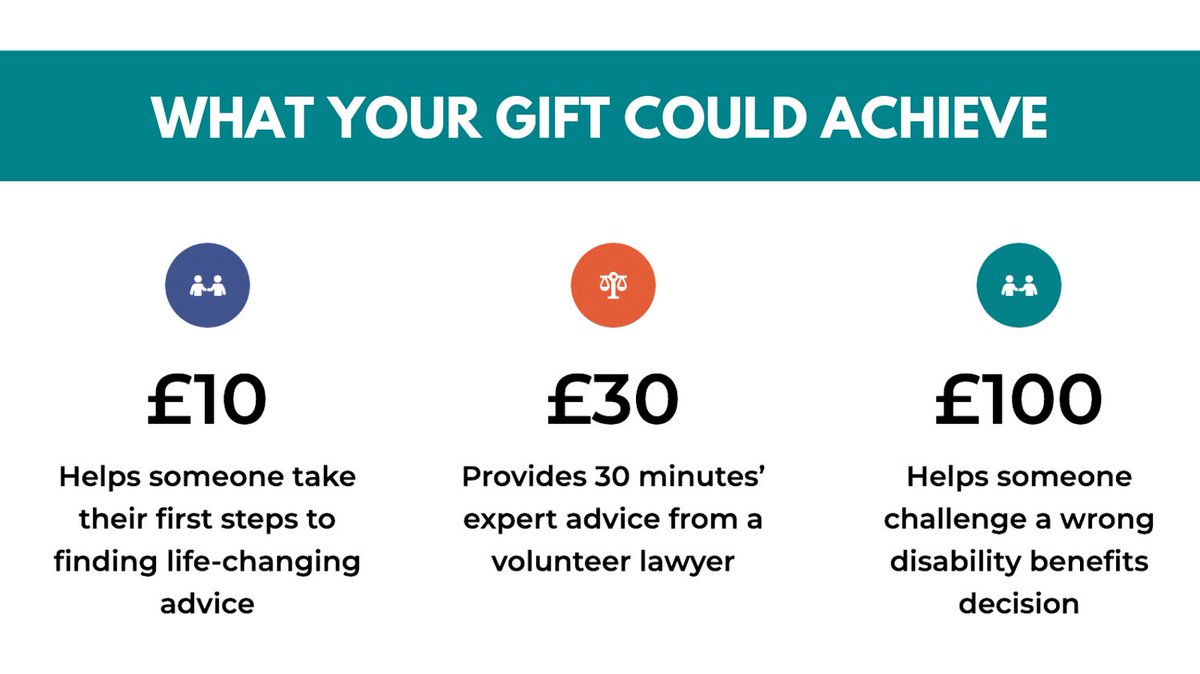 You can play a part in providing legal help to those who need it most. Help us give life changing advice today, by visiting: swllc.org/donate/ *We give £1.5m worth of legal advice to around 7,000 people each year.