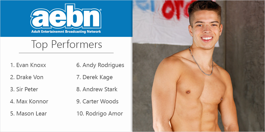 Congratulations to all the guys that made the AEBN.com Top 10 list this week! @Evanknxxx @DrakeVonXXX @sirpeeterreal @maxkonnorxxx @MrMasonLear @4ndyRodrigues @DerekKageXXX @AndrewStarkRB @Thecarterwoods @therodrigoamor