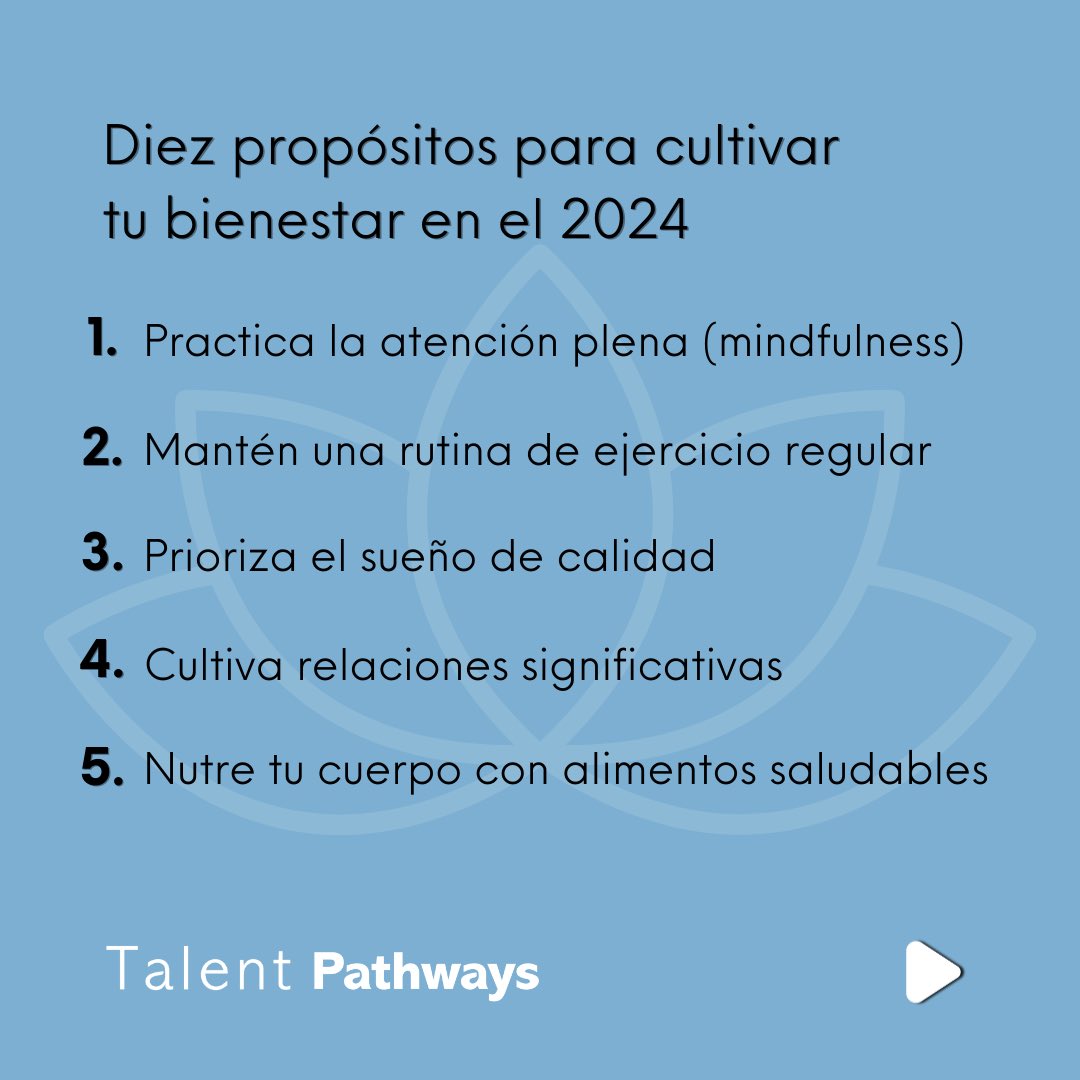 talent_pathways's tweet photo. Comenzamos el 2024 con 10 consejos clave para tu bienestar físico, mental y emocional. 
 
¿Cuál de estos consejos implementarás primero? 
 
#TalentPathways #RRHH #Trabajo #RecursosHumanos #Bienestar2024 #VidaSaludable #NuevosComienzos https://t.co/2vpLncw9io