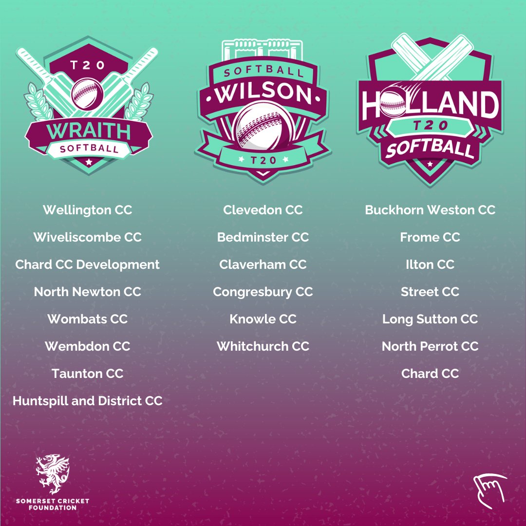 Somerset Cricket Foundation 🏏 tweet media