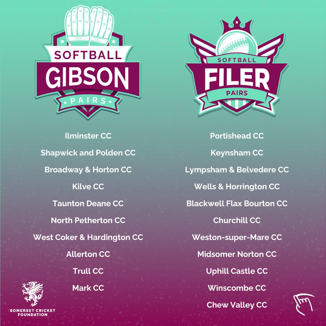 Somerset Cricket Foundation 🏏 tweet media