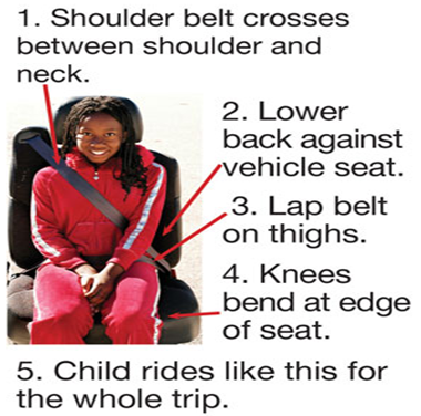 Before moving your child out of the car seat booster to use the car seat belt only, make sure they pass the 5-Step Seat Belt Fit Test to ensure proper restraint.