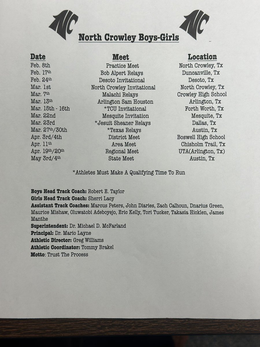 North Crowley boys and girls track schedule