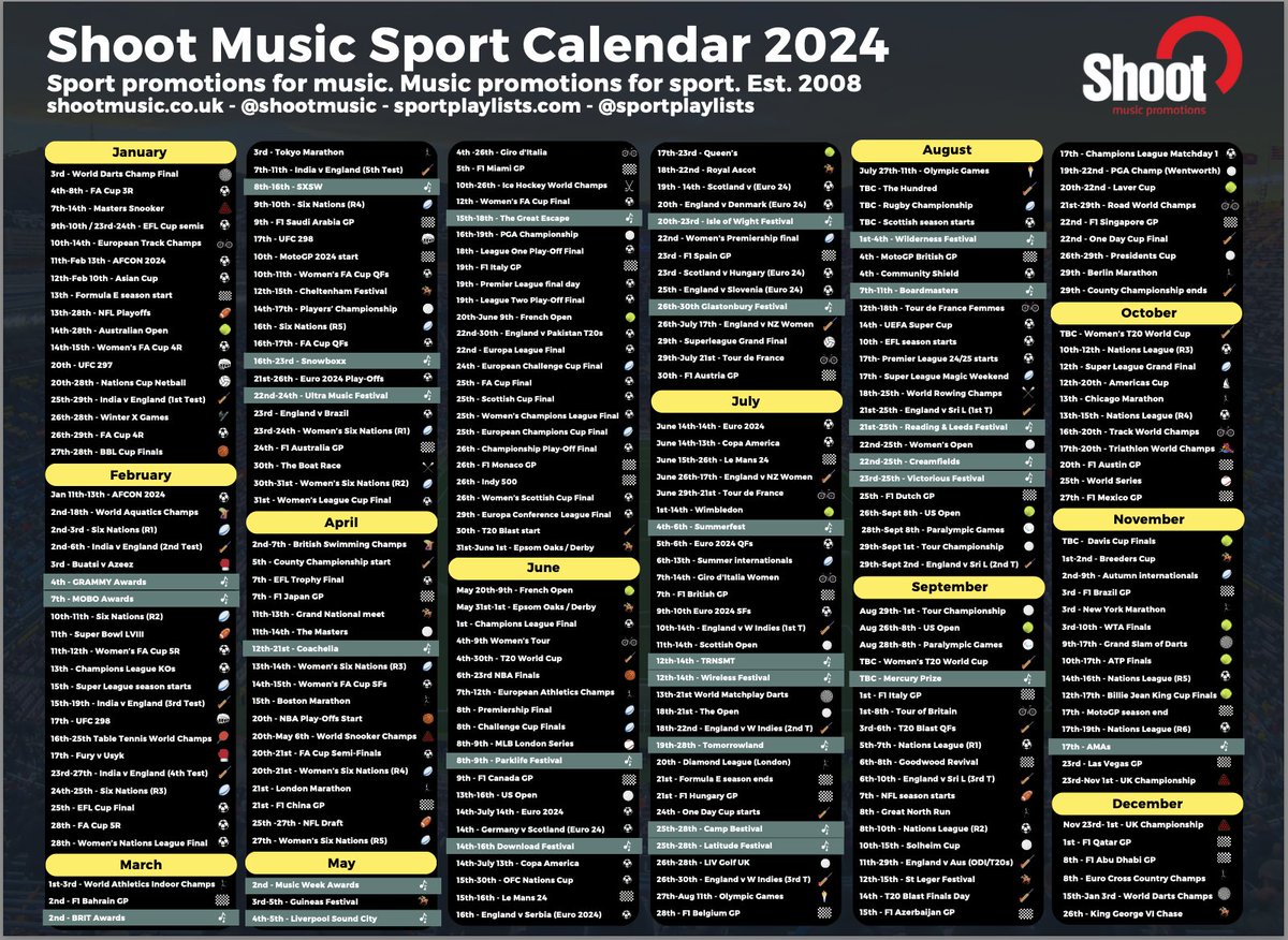 ShootMusic's tweet photo. NEW! Check out our 2024 Music &amp; Sport Calendar!
Download your copy here 👇
https://t.co/M7Hpq0Xvty https://t.co/IfoqTULLXc
