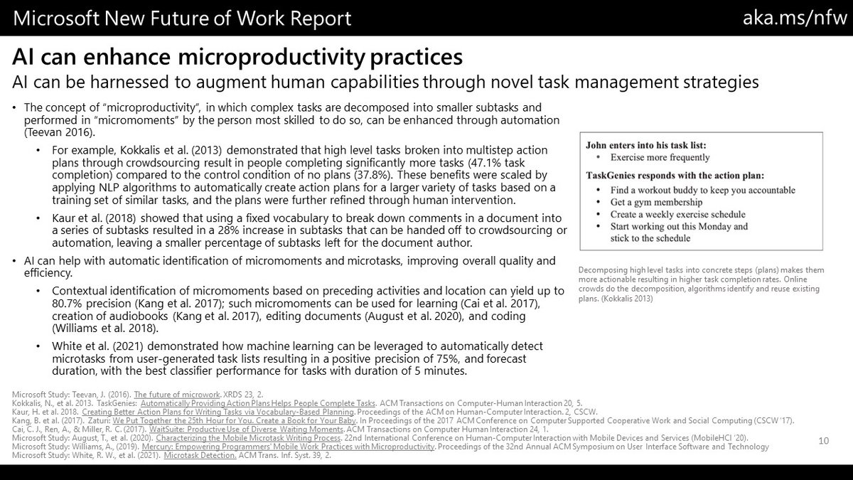 jteevan's tweet photo. #AIOrchestration's about managing LLMs to optimize performance. Microproductivity's about helping people manage complex tasks for similar ends. Both coordinate work by using AI to plan, track, synthesize. #Microproductivity == #HumanOrchestration? #Slide10 https://t.co/YBnXbAeiRc https://t.co/15nyPBlBXi