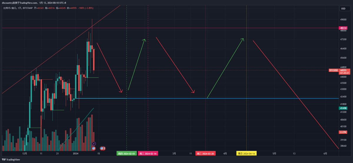 大梦想家迪士尼 tweet media