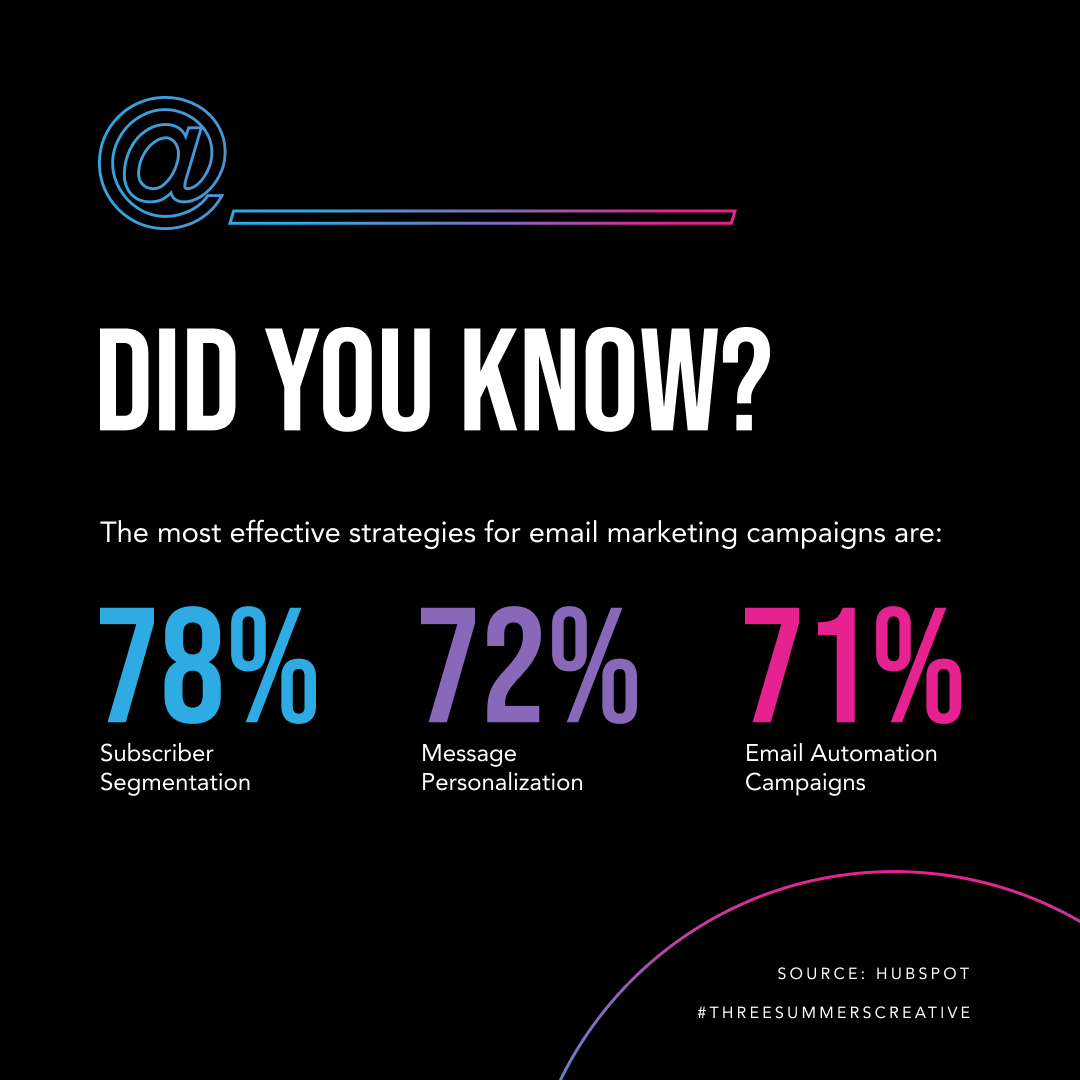 ThreeSummersCreative tweet media