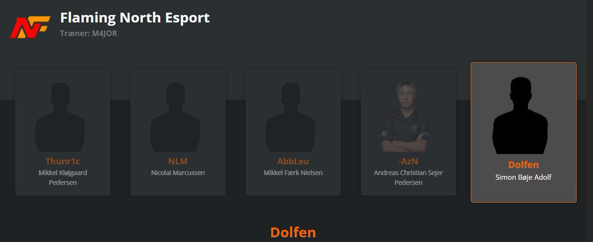 Simsen__'s tweet photo. I dag er dagen, hvor jeg luftet sløret for en lille hemmelighed, som jeg har gået og holdt.
Efter at have været på tryout hos @flamingnorthCS er jeg stolt af at kunne kalde mig en deres egen spiller.

Jeg ville runde af med at takke min tidligere hold spillere og coaches. https://t.co/R4dCvHqq92